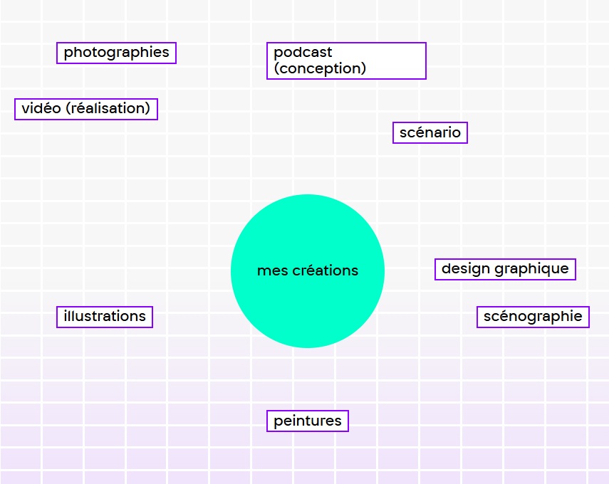 //slash// la plateforme d’aide administrative pour les créateur·ices est en ligne !